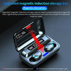 Bluetooth Earphones