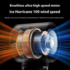 High-speed Handheld Usb Mini Portable Charging Turbo Fan