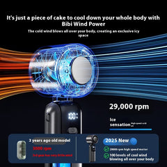 Violent Fan Digital Display High-speed Outdoor Handheld USB Cooling Fan